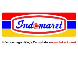 Indomaret Karawang